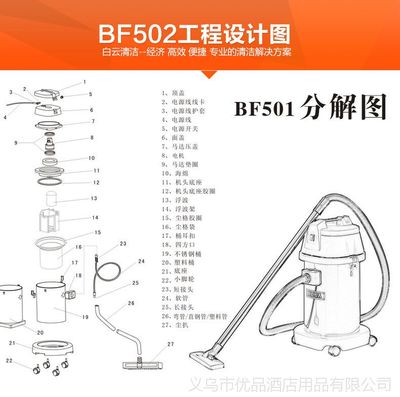 潔霸BF501吸塵器評測 多功能手推式吸塵器的理想之選